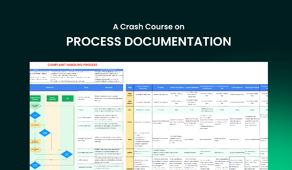 A crash course on process documentation (with step-by-step example)
