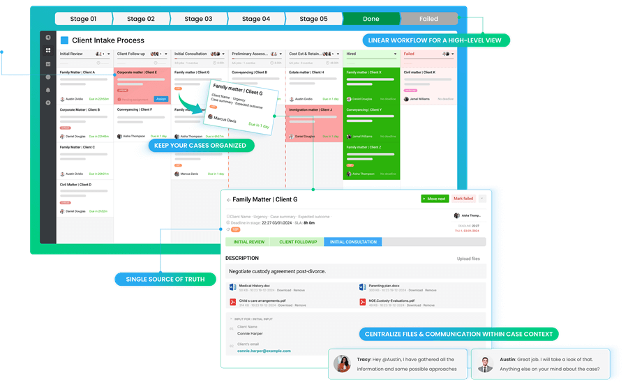 client-intake-rework-flows-setup