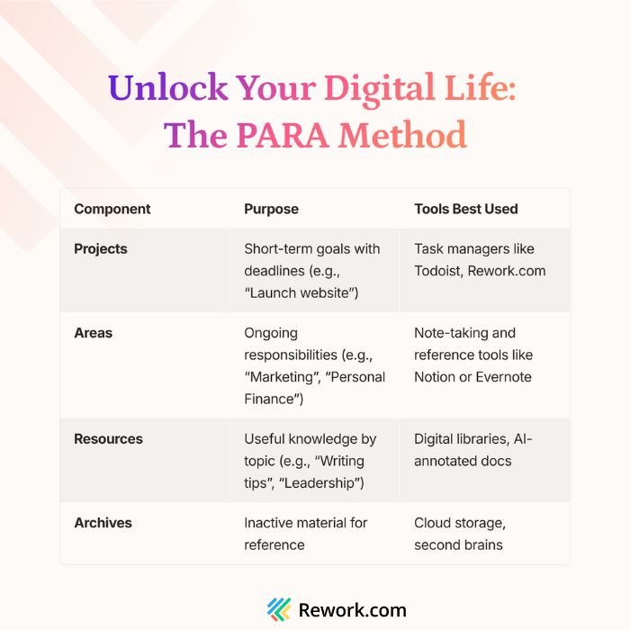 para-method