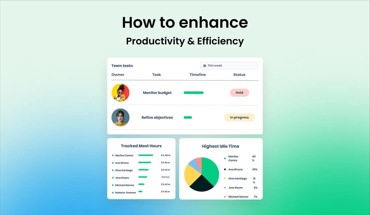 productivity-strategies-thumbnail-1