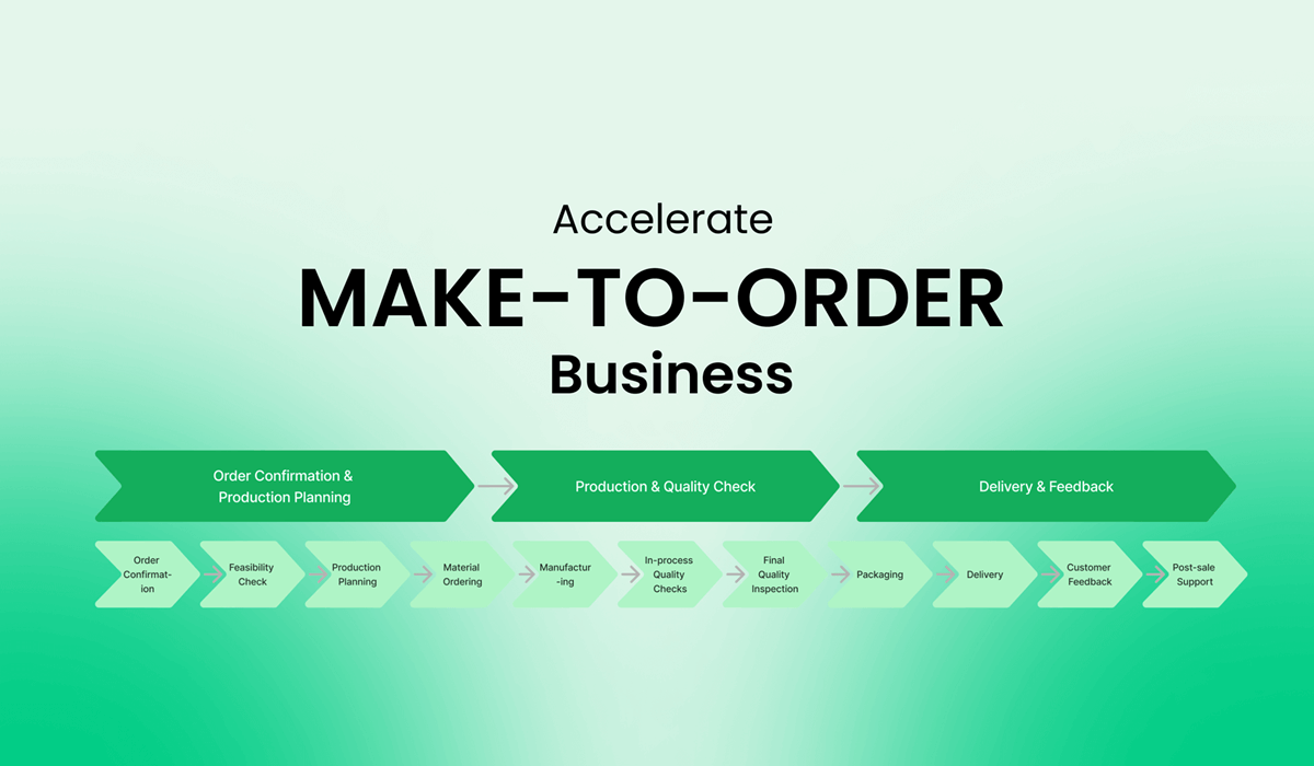rework-in-make-to-order-business-thumbnail-1-1