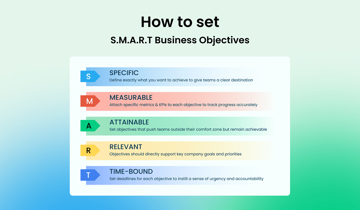 smart-business-obj-thumbnail-1