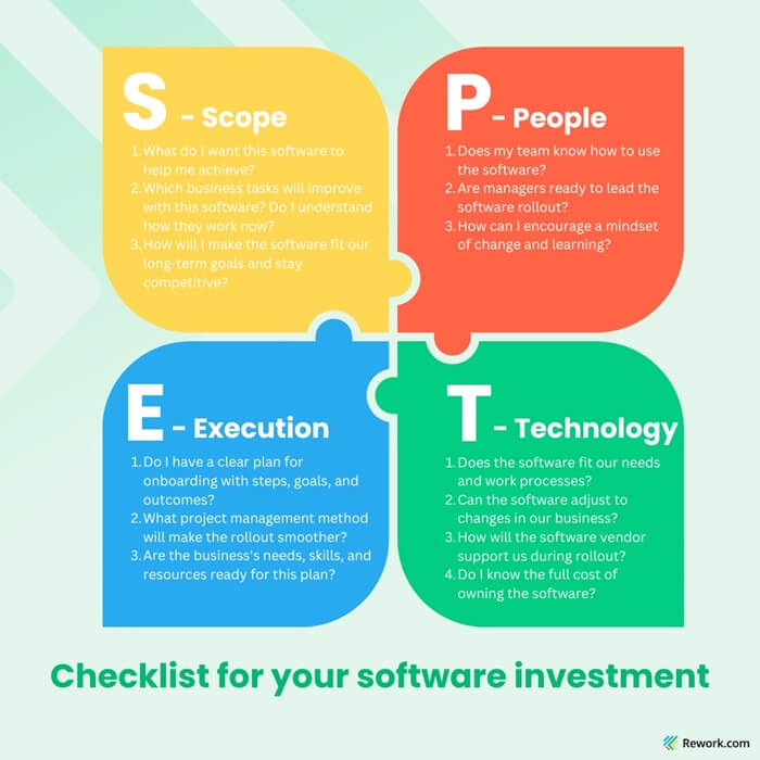 spet-checklist-for-software-investment-1