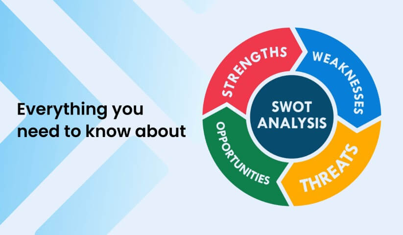 swot-analysis